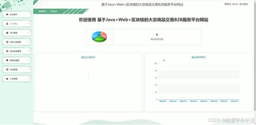 计算机毕业设计ssm基于java web 区块链的大宗商品交易b2b服务平台网站 基于ssm框架的大宗商品交易b2b平台设计与开发 java web技术栈下的大宗商品交易b2b服务平台构建